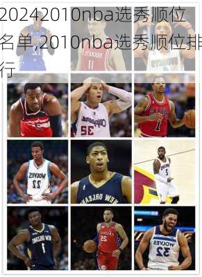 2010nba选秀顺位名单,2010nba选秀顺位排行