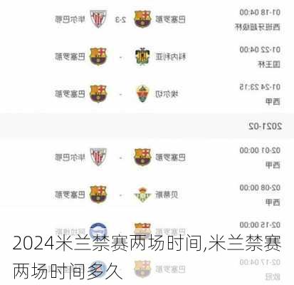 米兰禁赛两场时间,米兰禁赛两场时间多久