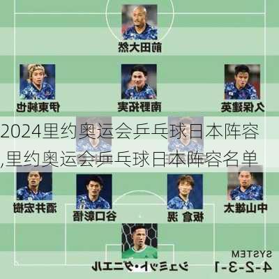 里约奥运会乒乓球日本阵容,里约奥运会乒乓球日本阵容名单