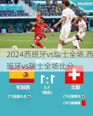 西班牙vs瑞士全场,西班牙vs瑞士全场比分