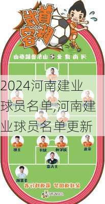 河南建业球员名单,河南建业球员名单更新