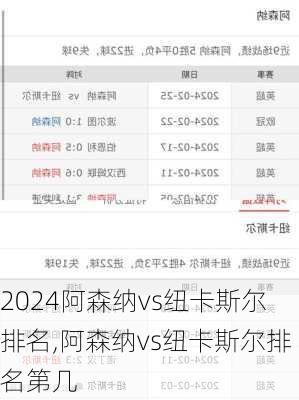阿森纳vs纽卡斯尔排名,阿森纳vs纽卡斯尔排名第几