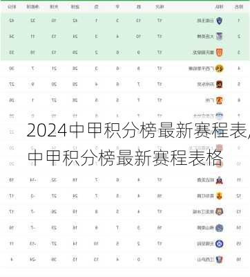 中甲积分榜最新赛程表,中甲积分榜最新赛程表格