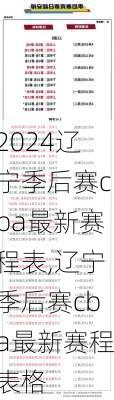 辽宁季后赛cba最新赛程表,辽宁季后赛cba最新赛程表格