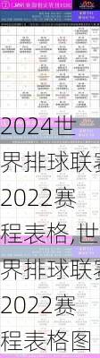 世界排球联赛2022赛程表格,世界排球联赛2022赛程表格图