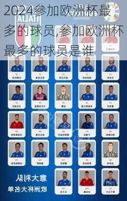 参加欧洲杯最多的球员,参加欧洲杯最多的球员是谁