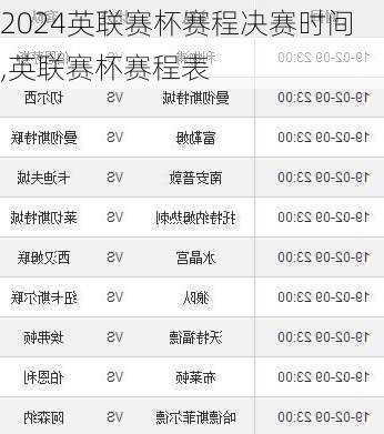 英联赛杯赛程决赛时间,英联赛杯赛程表