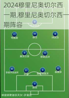 穆里尼奥切尔西一期,穆里尼奥切尔西一期阵容
