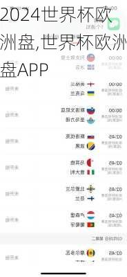 世界杯欧洲盘,世界杯欧洲盘APP