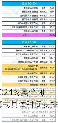 冬奥会闭幕式具体时间安排,