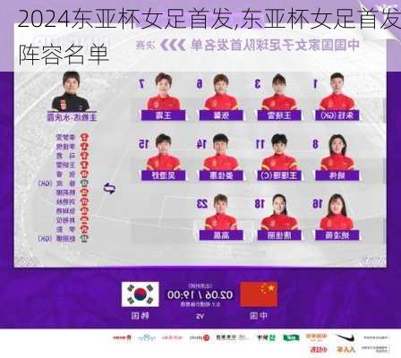 东亚杯女足首发,东亚杯女足首发阵容名单