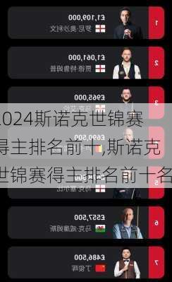 斯诺克世锦赛得主排名前十,斯诺克世锦赛得主排名前十名