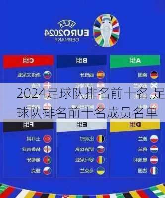 足球队排名前十名,足球队排名前十名成员名单