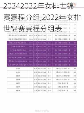 2022年女排世锦赛赛程分组,2022年女排世锦赛赛程分组表