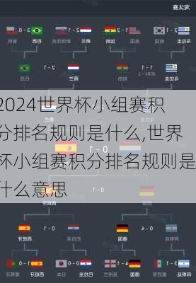 世界杯小组赛积分排名规则是什么,世界杯小组赛积分排名规则是什么意思