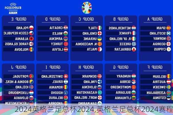 英格兰足总杯2024,英格兰足总杯2024赛程