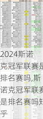 斯诺克冠军联赛是排名赛吗,斯诺克冠军联赛是排名赛吗知乎