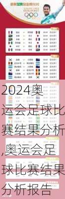 奥运会足球比赛结果分析,奥运会足球比赛结果分析报告