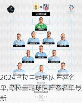 乌拉圭足球队阵容名单,乌拉圭足球队阵容名单最新