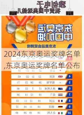 东京奥运奖牌名单,东京奥运奖牌名单公布