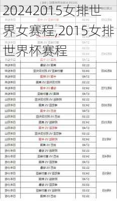 2015女排世界女赛程,2015女排世界杯赛程