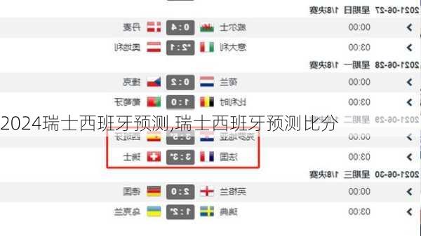 瑞士西班牙预测,瑞士西班牙预测比分