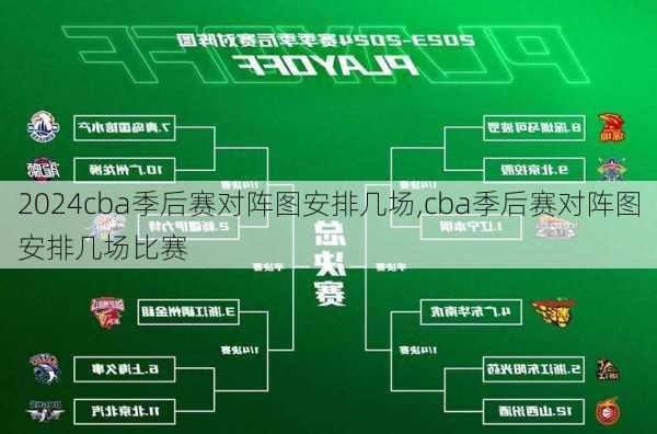 cba季后赛对阵图安排几场,cba季后赛对阵图安排几场比赛