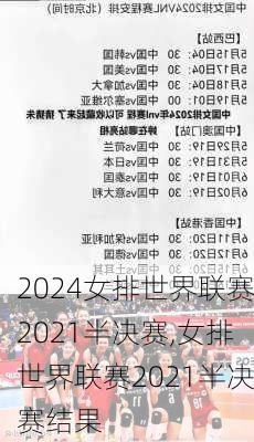 女排世界联赛2021半决赛,女排世界联赛2021半决赛结果