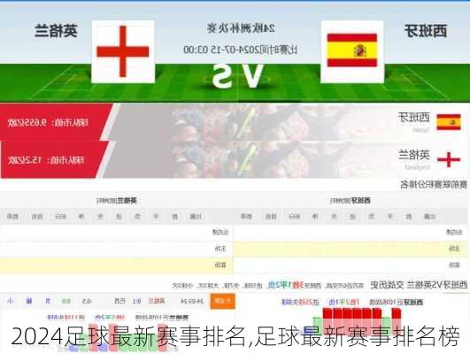 足球最新赛事排名,足球最新赛事排名榜