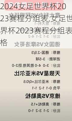 女足世界杯2023赛程分组表,女足世界杯2023赛程分组表格