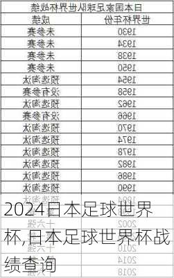 日本足球世界杯,日本足球世界杯战绩查询