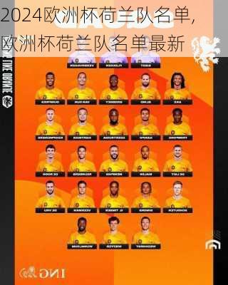 欧洲杯荷兰队名单,欧洲杯荷兰队名单最新