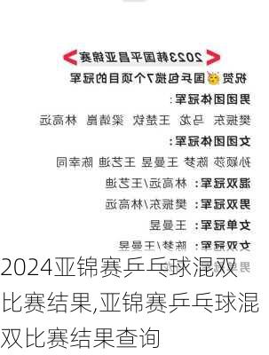 亚锦赛乒乓球混双比赛结果,亚锦赛乒乓球混双比赛结果查询