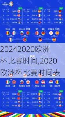 2020欧洲杯比赛时间,2020欧洲杯比赛时间表