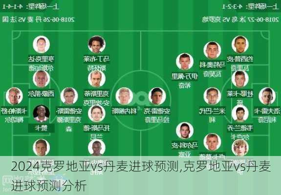 克罗地亚vs丹麦进球预测,克罗地亚vs丹麦进球预测分析