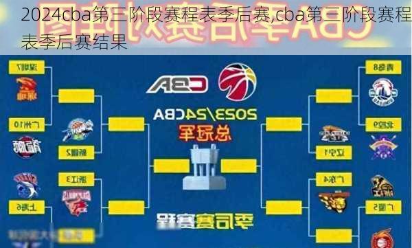 cba第三阶段赛程表季后赛,cba第三阶段赛程表季后赛结果