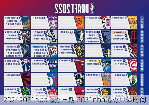 2021nba选秀日期,2021nba选秀具体时间