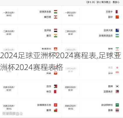 足球亚洲杯2024赛程表,足球亚洲杯2024赛程表格