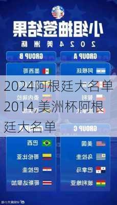 阿根廷大名单2014,美洲杯阿根廷大名单