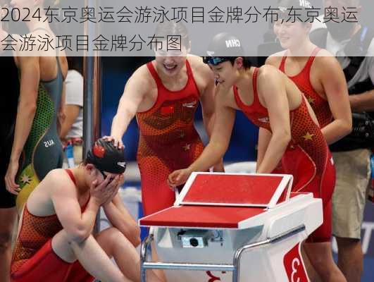东京奥运会游泳项目金牌分布,东京奥运会游泳项目金牌分布图
