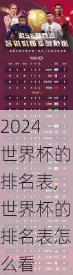 世界杯的排名表,世界杯的排名表怎么看