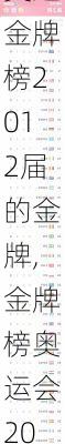 奥运金牌榜2012届的金牌,金牌榜奥运会2012金牌榜