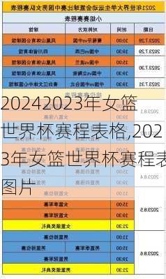 2023年女篮世界杯赛程表格,2023年女篮世界杯赛程表格图片