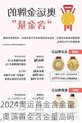 奥运首金含金量,奥运首金含金量高吗