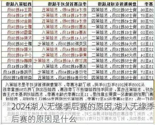 湖人无缘季后赛的原因,湖人无缘季后赛的原因是什么