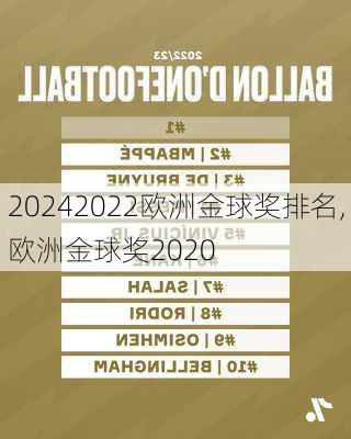 2022欧洲金球奖排名,欧洲金球奖2020