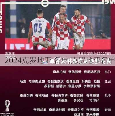 克罗地亚 名单,克罗地亚名单