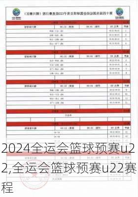 全运会篮球预赛u22,全运会篮球预赛u22赛程