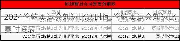 伦敦奥运会刘翔比赛时间,伦敦奥运会刘翔比赛时间表
