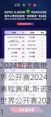 斯诺克世界公开赛2024赛程赛果,斯诺克世界公开赛2021